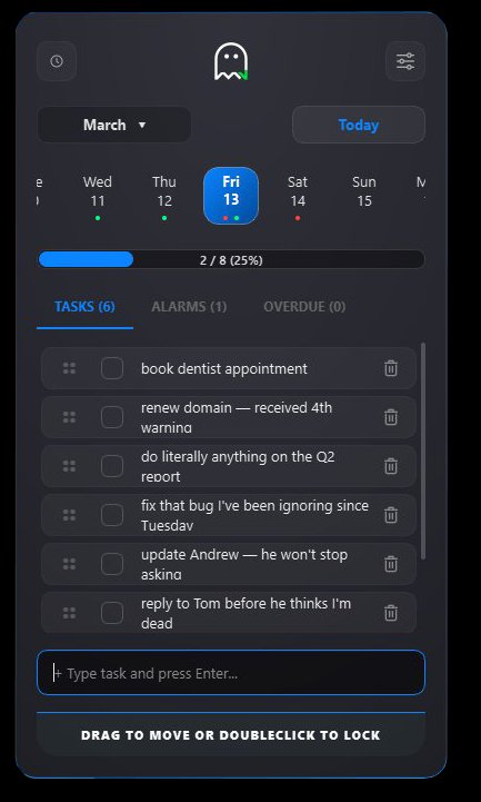 Edit mode